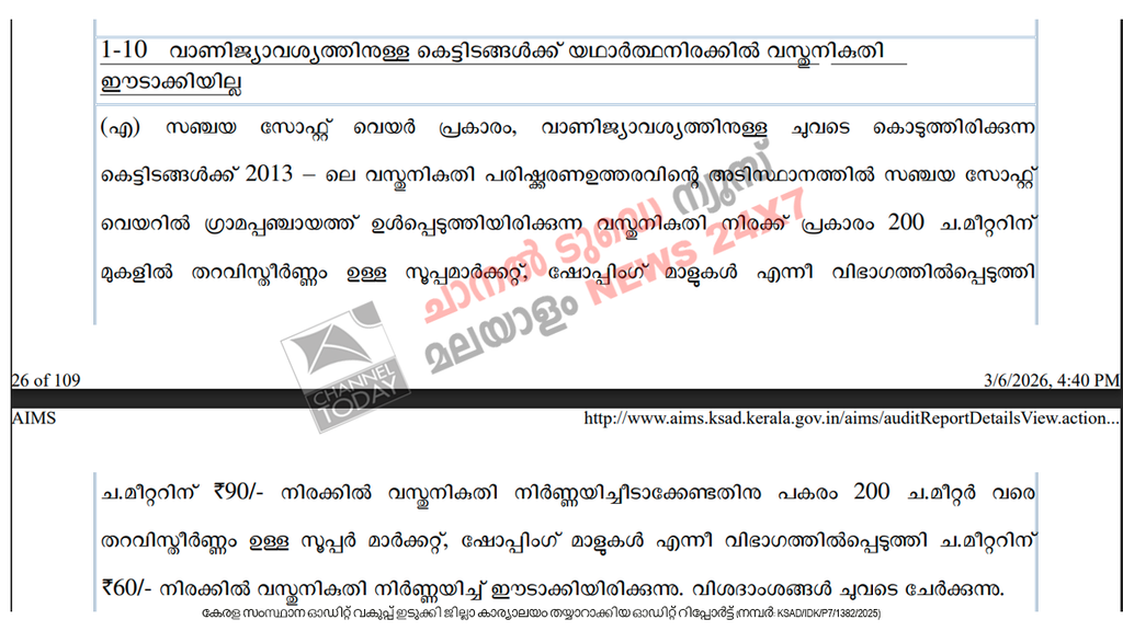 Adimali Grama Panchayat Audit Report Scam