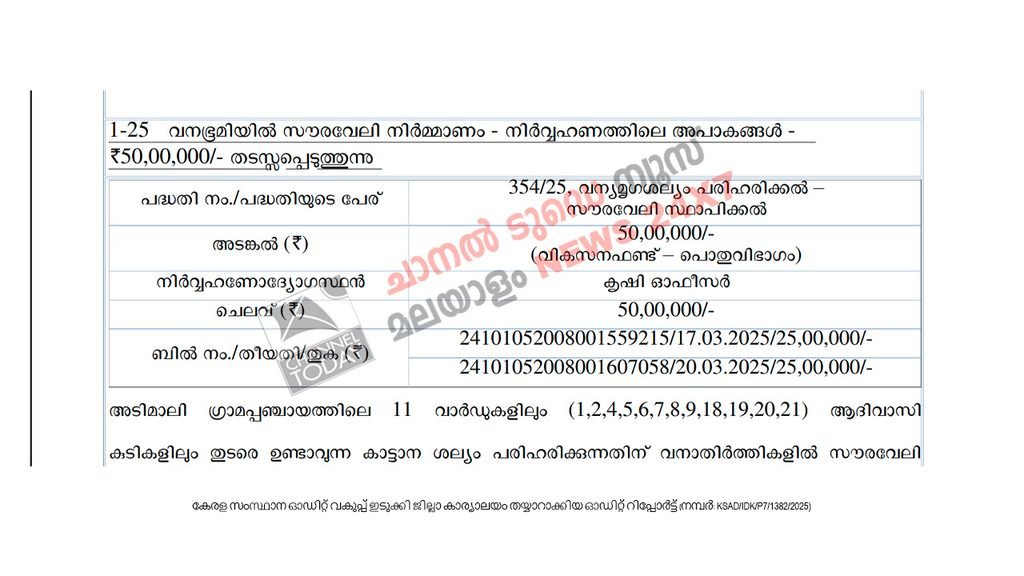Adimali Grama Panchayat Audit Report Scam