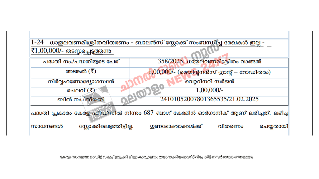 Adimali Grama Panchayat Audit Report Scam