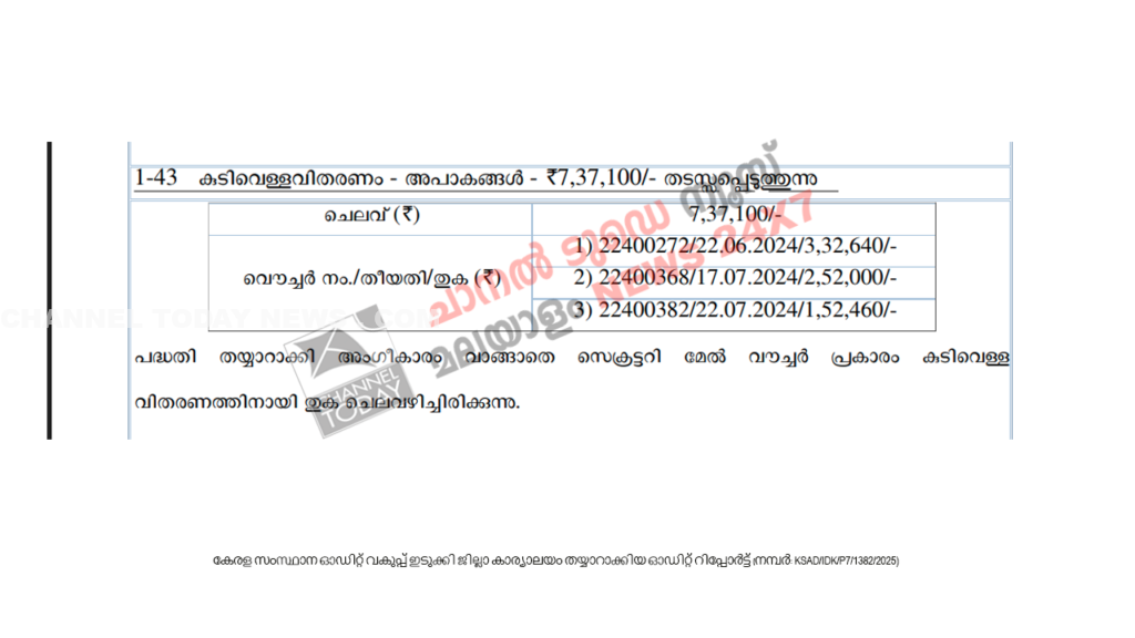 Adimali Grama Panchayat Audit Report Scam